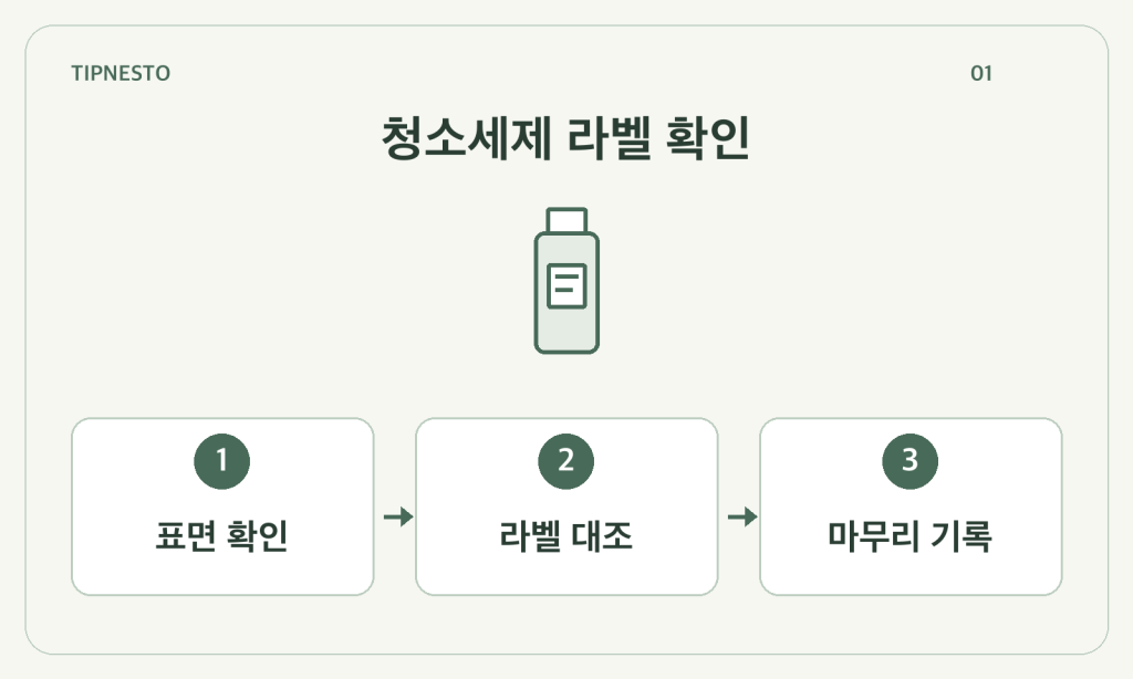 청소세제 라벨 읽는 법: 용도·재질·사용 시간부터 확인하기