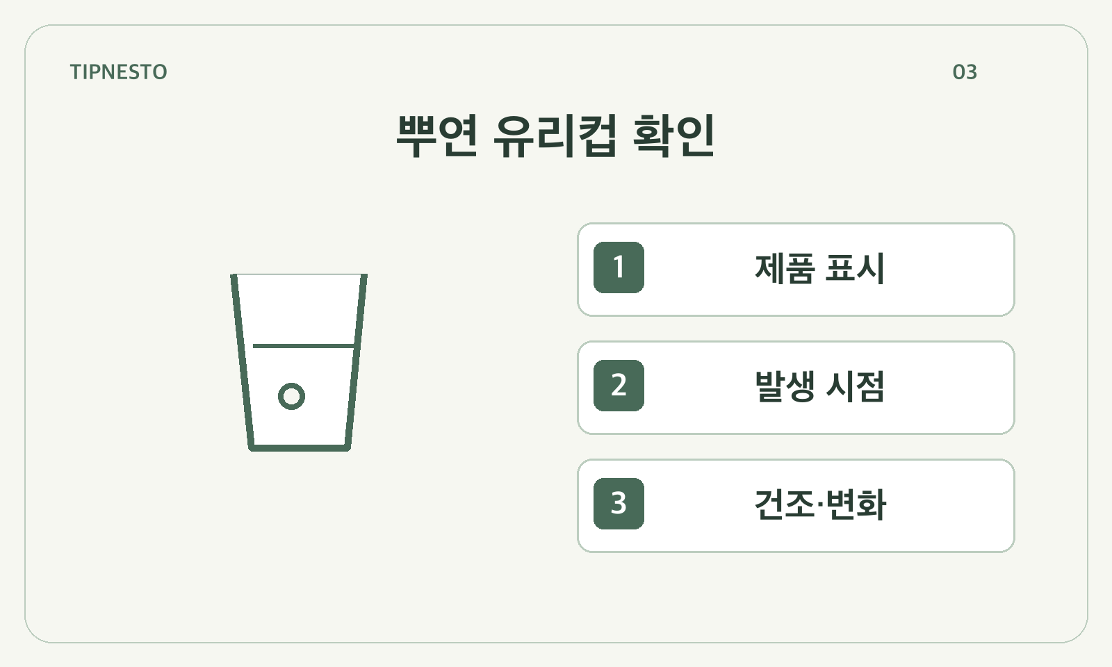 뿌연 유리컵 확인: 제품 표시 → 발생 시점 → 건조·변화