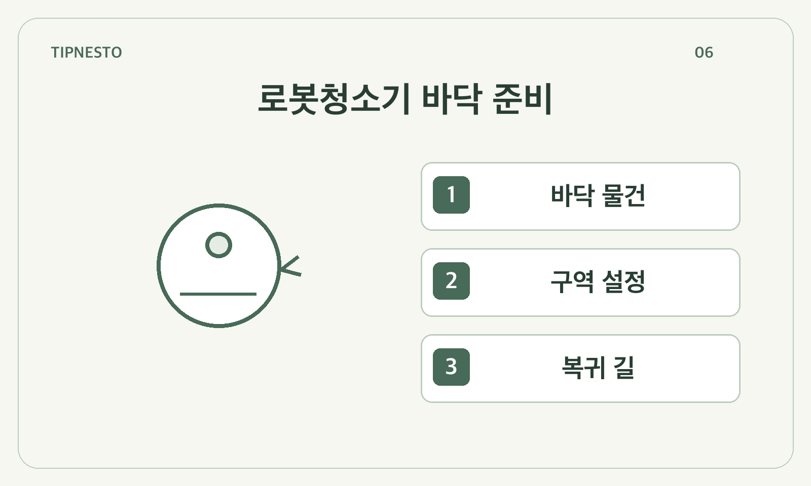 로봇청소기 바닥 준비: 바닥 물건 → 구역 설정 → 복귀 길