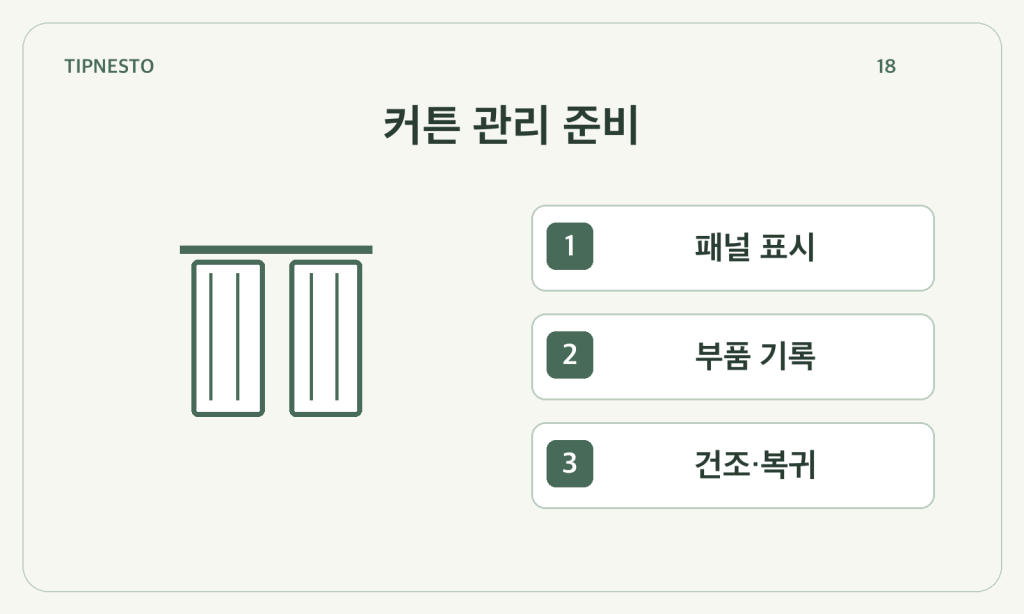 커튼 세탁 준비: 패널·안감·고정 부품과 관리 표시 구분