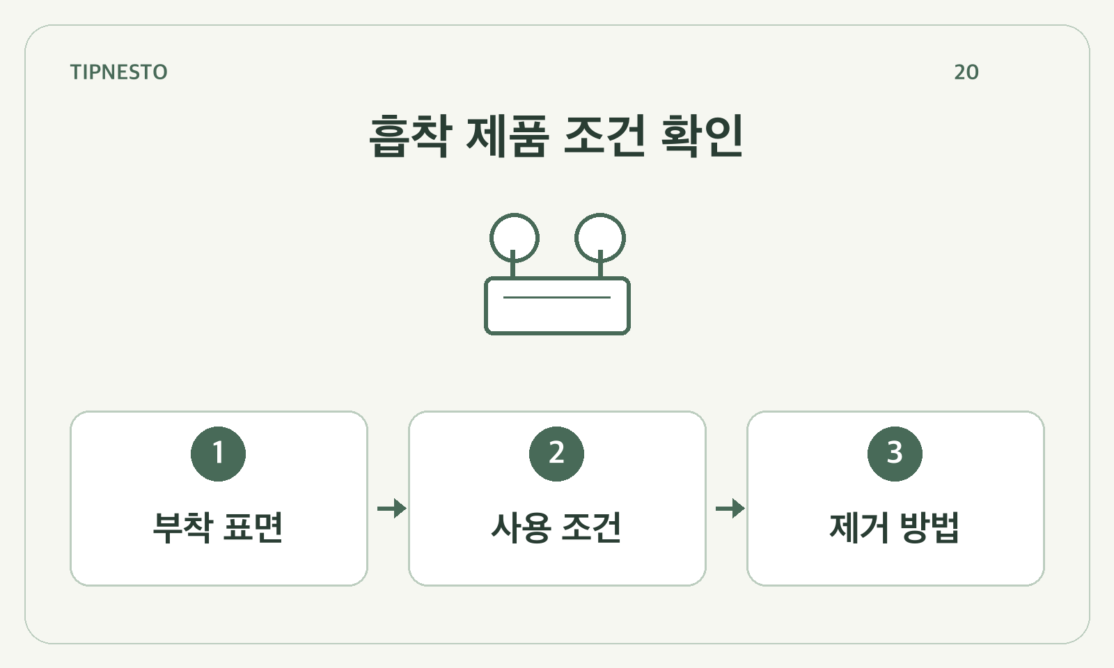 흡착 제품 조건 확인: 부착 표면 → 사용 조건 → 제거 방법